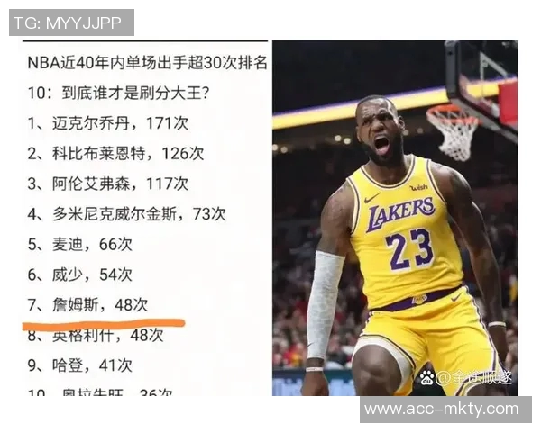 詹姆斯谈连场红牌问题称球队正逐步恢复到最佳状态